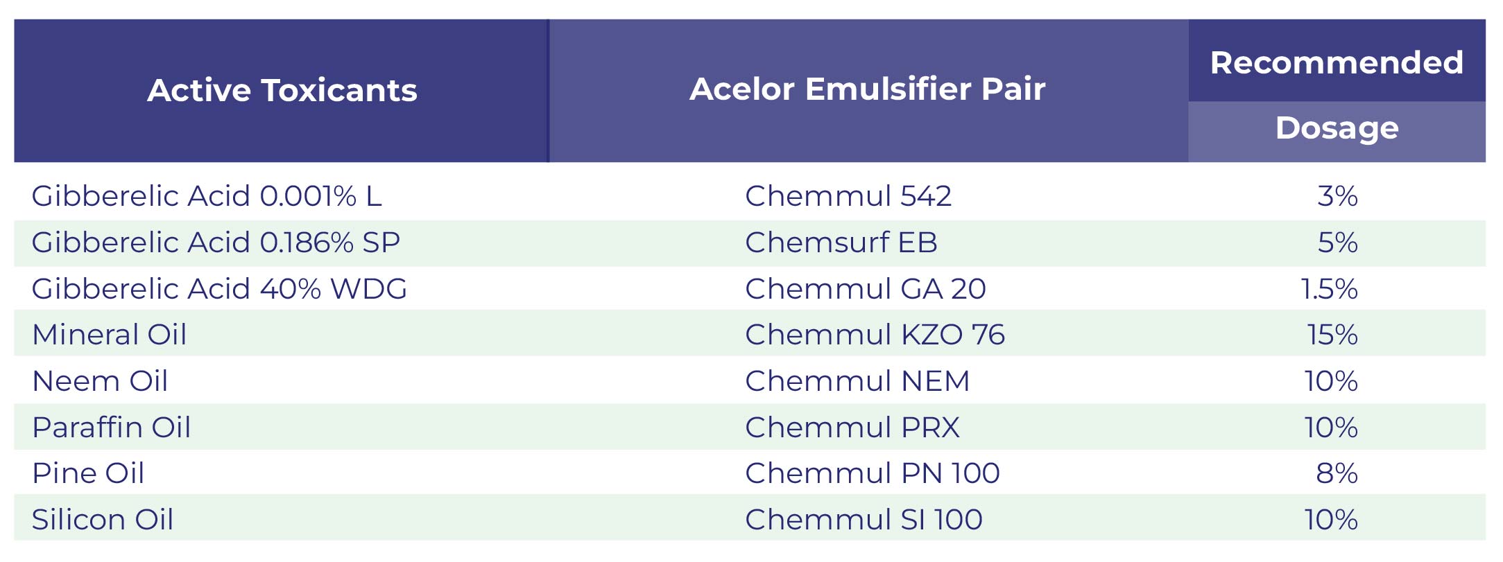 Biopesticides-01